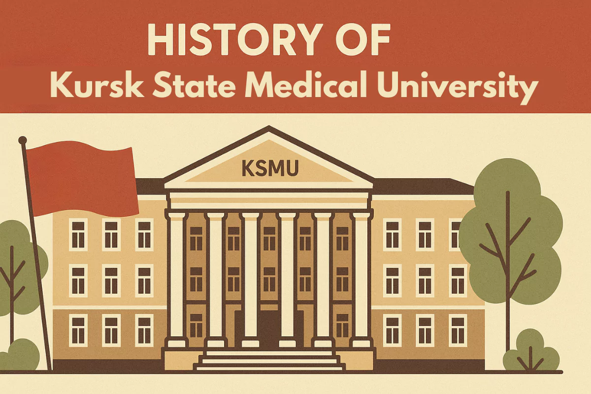 History of Kursk State Medical University